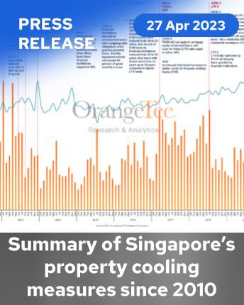 Summary of Singapore property cooling measures since 2010
